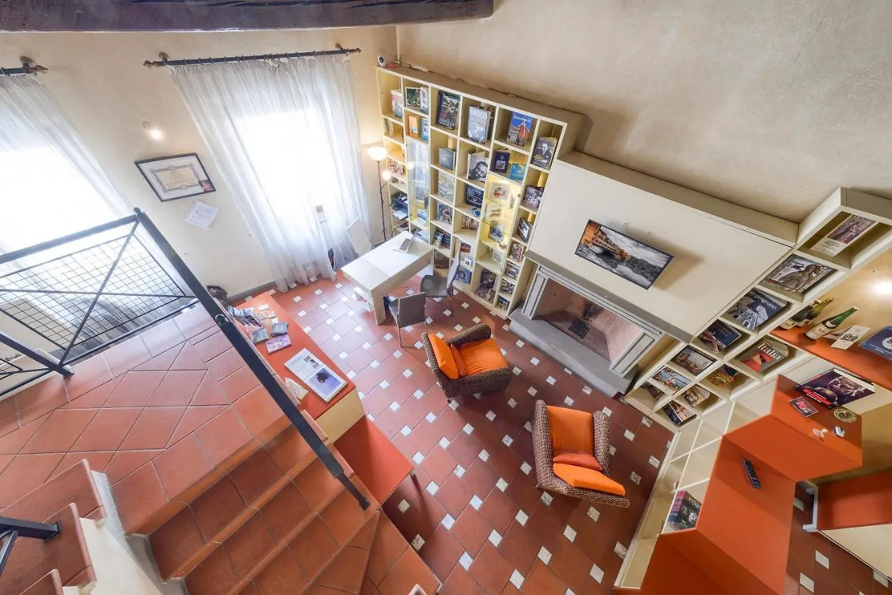 Home Boutique Santa Maria Novella Florence