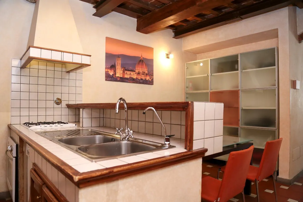 Home Boutique Santa Maria Novella Florence
